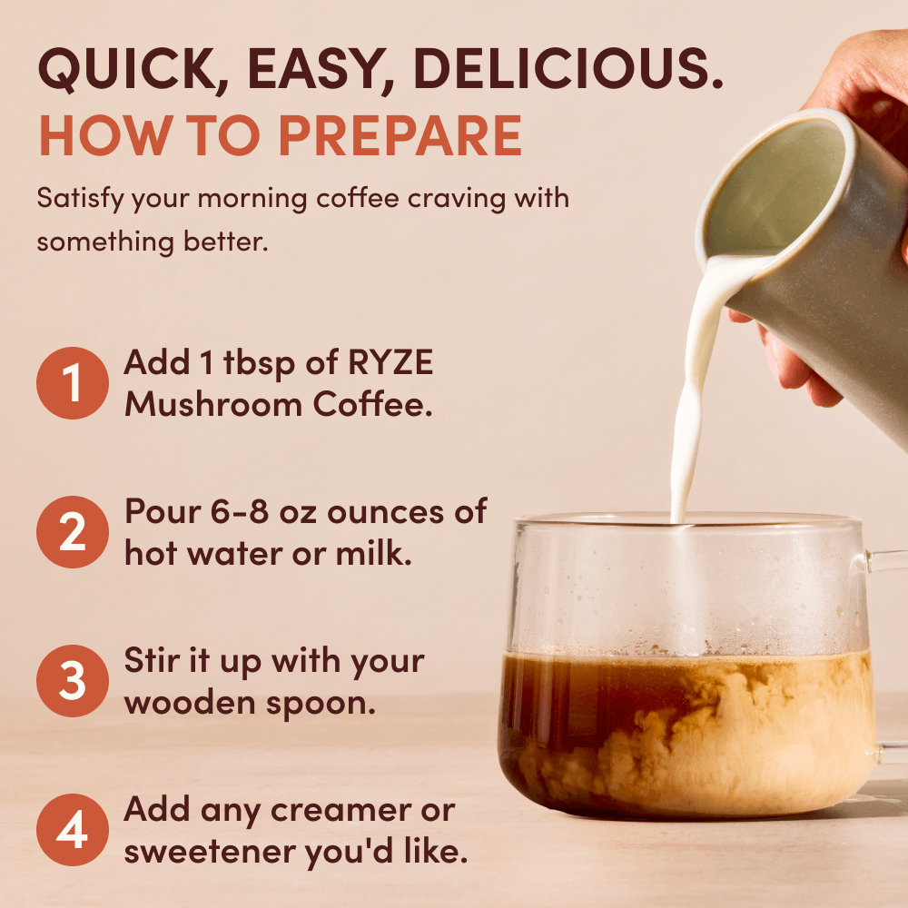 Starter Kit with Free Mocha Creamer